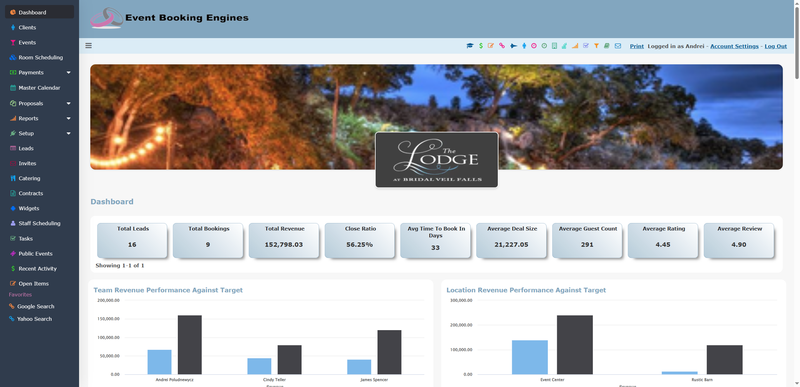 Dashboards and Reports