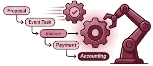 Business Efficiency Icon
