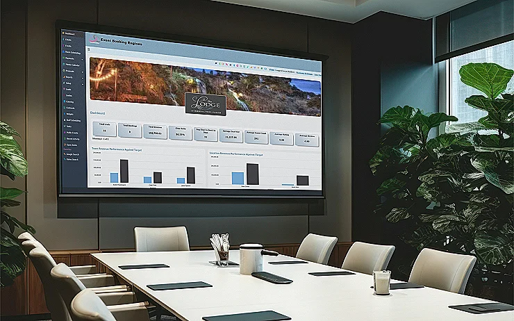 Main Dashboard on 4K Monitor in Conference Room