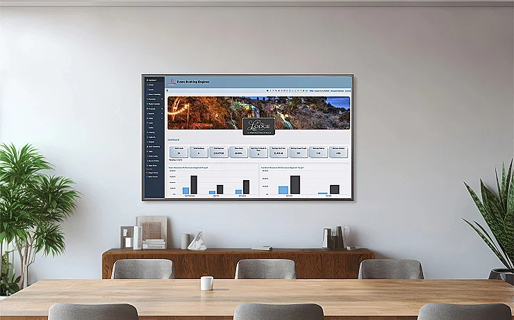 Main Dashboard: 4K Large Screen Environment